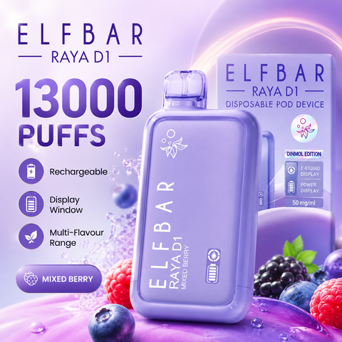 ELFBAR Raya D1 feature view