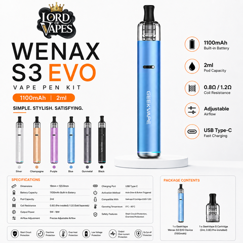 Wenax S3 EVO image 2
