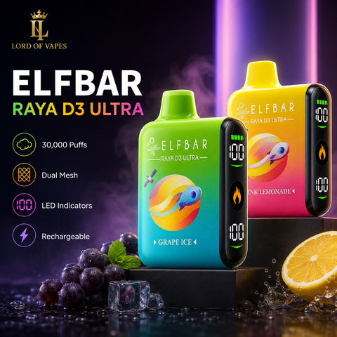 Raya D3 Ultra feature view